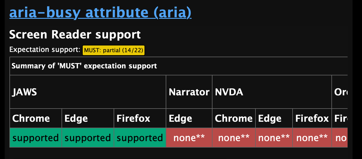 Accessibility support